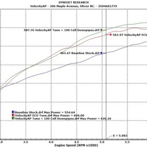 Aston Martin DB11 ECU Tuning