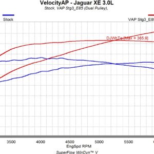 Stage 4 E85 Tuning File for Jaguar Land Rover 3.0L V6 AJ126 – 553BHP Calibration